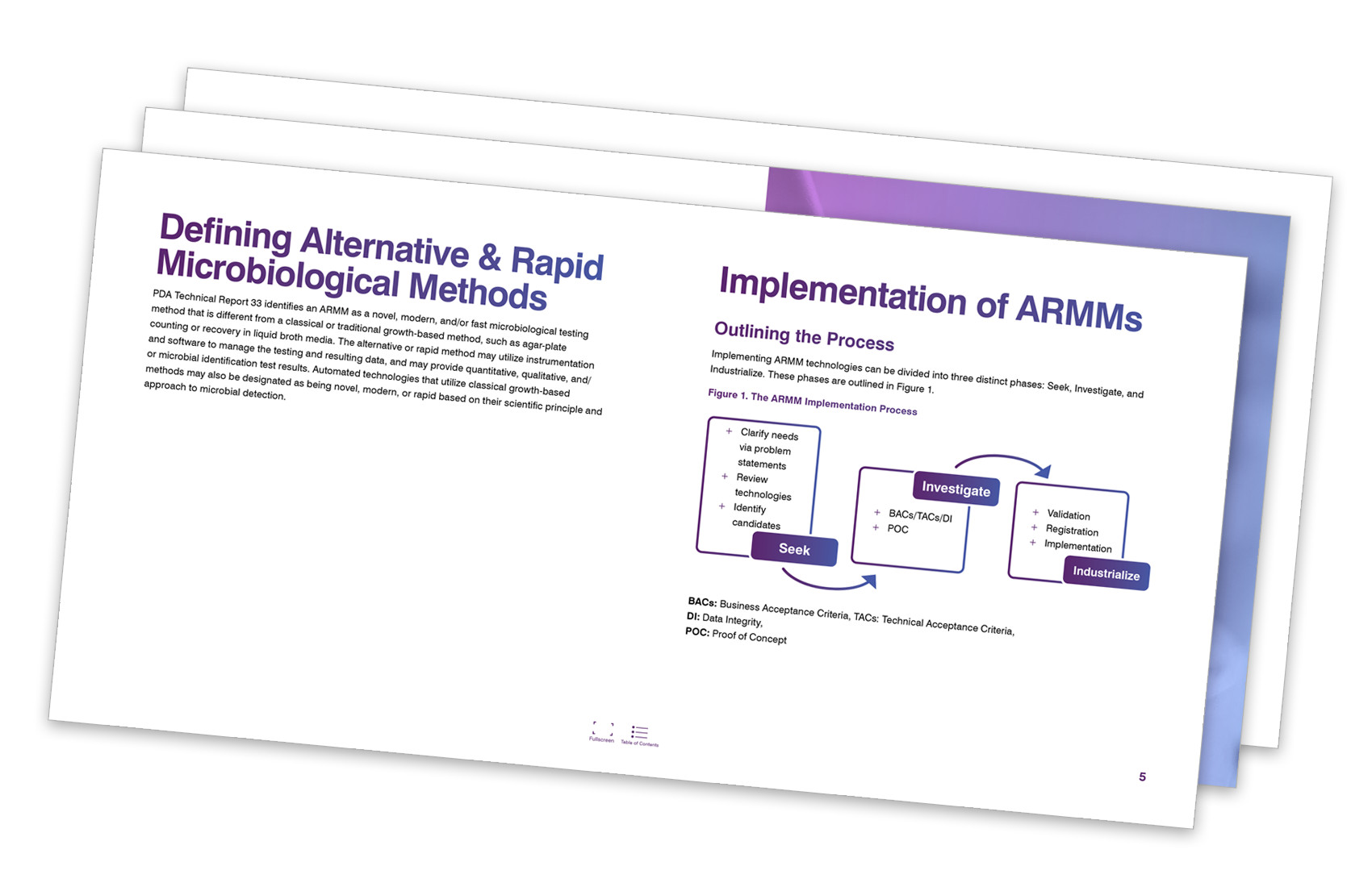 eBook thumbnail on Guidance on Implementation of Alternative and Rapid Microbiological Methods.