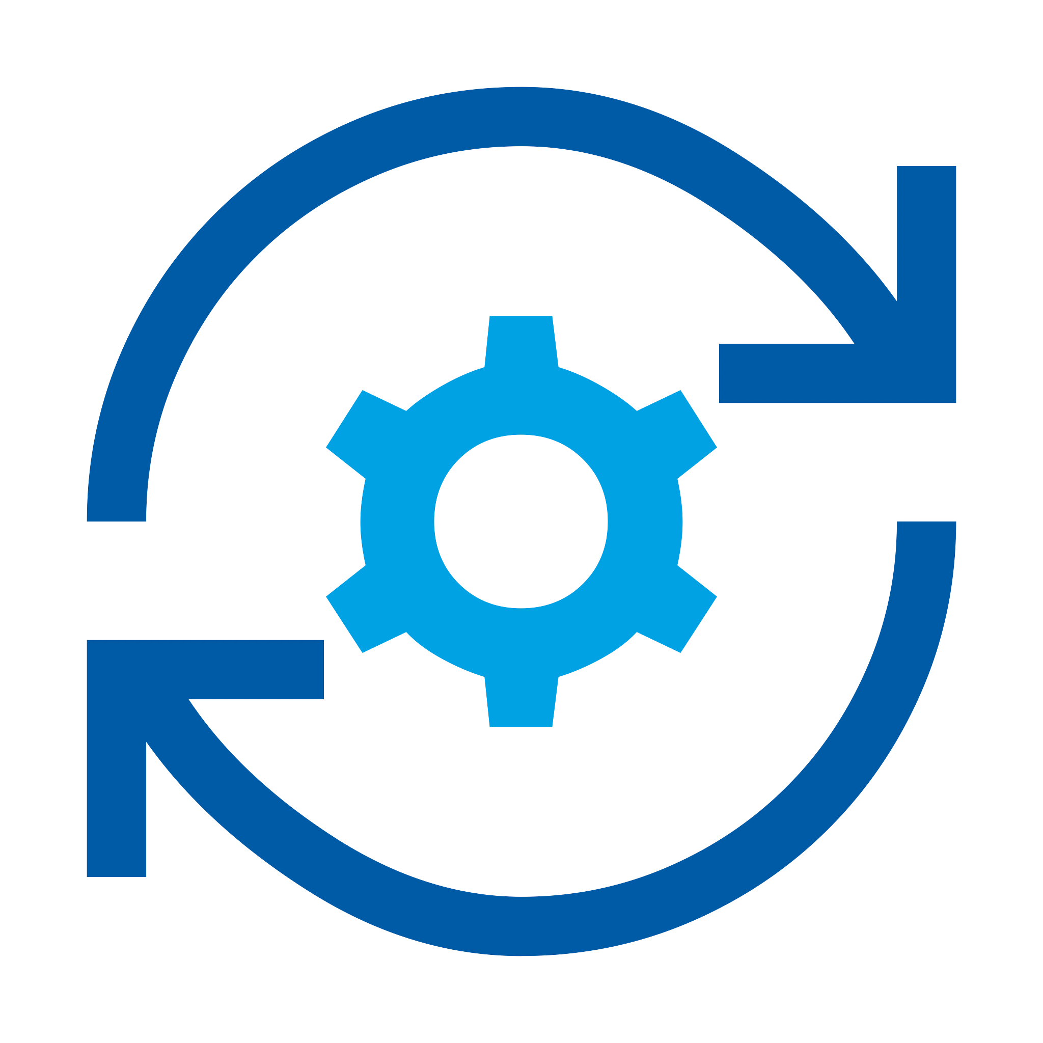 Icon of arrows around a gear.