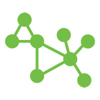 Receptor Identification