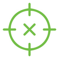 Off-Target Screening