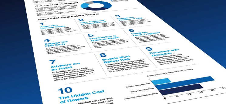 Infographic displaying ten essential regulatory truths for clinical studies, with numbered sections, brief descriptions, and supporting charts in blue and white design.