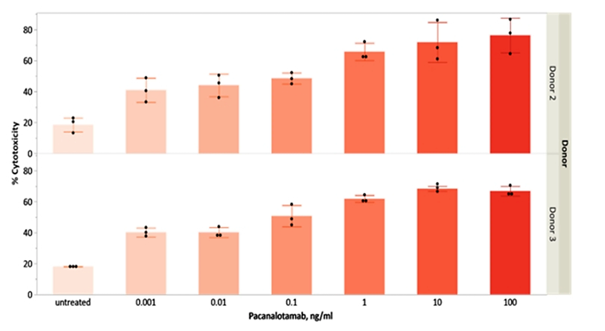 DS_ONC_2026_CancerCBAPage_Image4.png