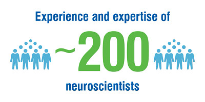 Experienced and expertise of ~200 neuroscientists