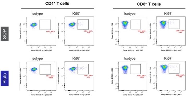 Immunoassay NAMS Image 2.jpg