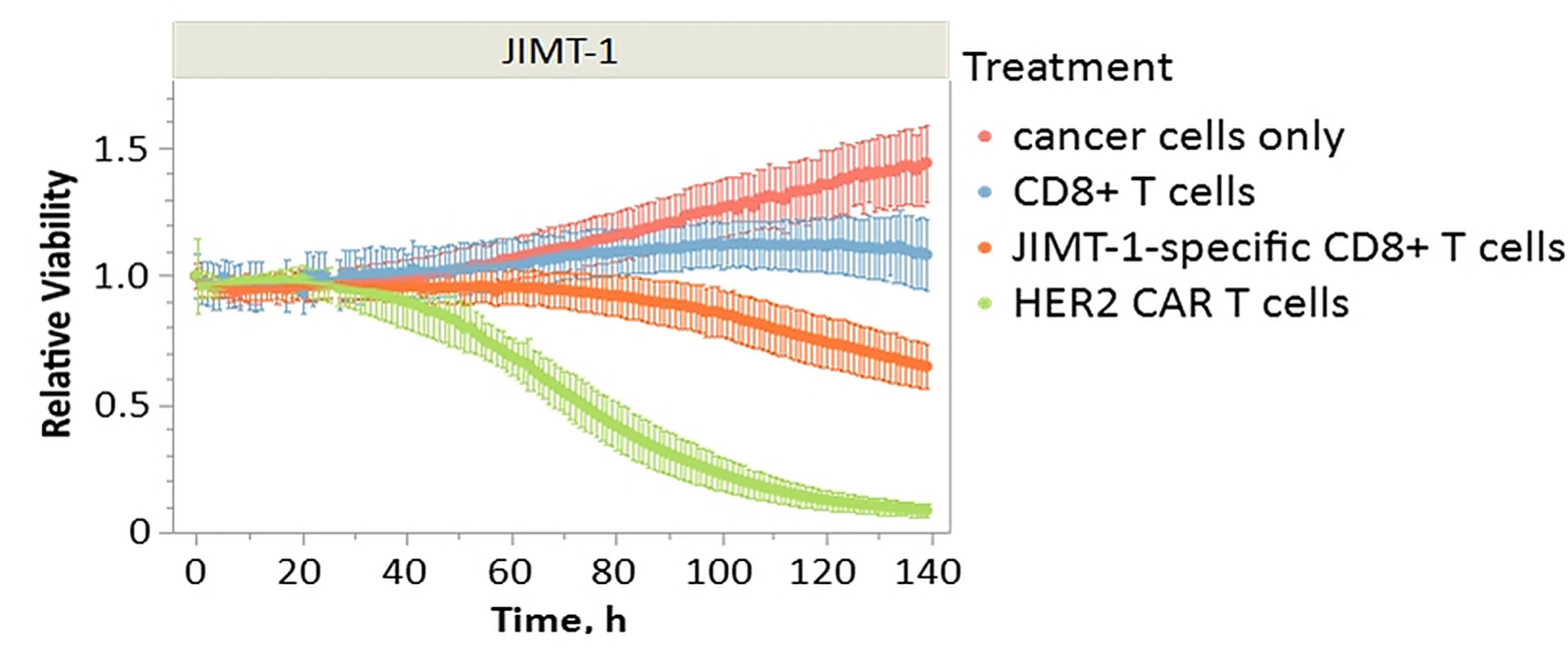 DS_ONC_2026_CancerCBAPage_Image1.png